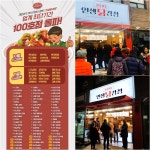 1인 소자본창업 인생닭강정, 9개월만에 100호점...성공 포인트는