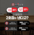 1인 창업아이템 미아리우동집, 안정창업으로 눈길