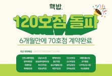덮밥 브랜드 핵밥, 6월 17일부터 일주일 동안 4개 지점 오픈