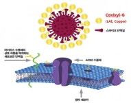 바이오로그디바이스가 투자한 샐바시온, 미국 국립암연구소 ASSAY CASCADE AWARD 선정