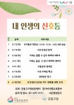강동구, 부부갈등 및 가족문제 해결 상담 프로그램 내 인생의 신호등 참여자 모집