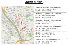 금천구, 노후 하수도 보수 시행