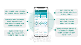 중랑구, 구민들과 소상공인 위한 애플리케이션 만든다