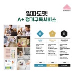 알파도펫, AI 반려동물 건강관리 솔루션 A+멤버십 구독서비스 진행
