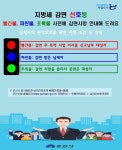 군산시, 지방세 감면 신호등 알리미 서비스 운영