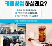 만랩커피 3월 카페창업 프로모션, 가맹비 면제…핵심상권 리스트 제공