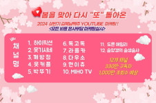 김복남맥주, 유튜브와의 협업으로 가맹점주, 소비자들과 소통 강화