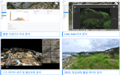 주식회사 리하이, AI 및 드론 활용 국가유산 데이터 관리 시스템 상용화
