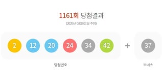 로또당첨번호조회, 자동 1등 두번...경기 시흥 행운의 명당 어디?