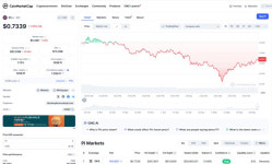 파이코인 시세, 하루 새 2.65퍼센트 하락