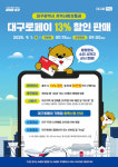대구로페이, 할인율 7%→13% 파격 상향