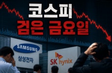 검은 금요일 또 왔다...롤러코스피에 피 마르는 개미들