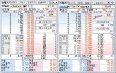 셀리드, 바이넥스와 코로나19백신 CMO 위탁생산 계약 체결