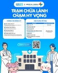 GS25, 베트남·몽골 현지인 대상 의료나눔 사업 동참