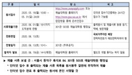 직장과 학업, 예술 창작을 병행할 수 있는 중앙대학교 예술대학원! 18일부터 31일까지 후반기 신입생 모집