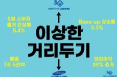 쟁의권 확보한 삼성엔지니어링 노조...파업까지 고려