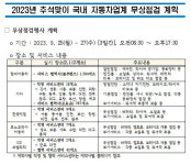 국내 완성차 5개사, 25∼27일 추석맞이 무상점검 서비스 실시