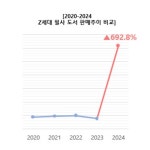 텍스트힙 시대 새로운 글쓰기…취향 언어는 필사