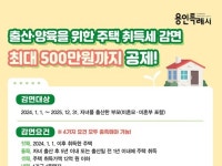 용인 기흥구, 출산·양육 가구에 주택 취득세 최대 500만 원 감면