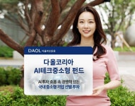 다올자산운용, AI테크중소형펀드 출시, AI 수혜 강소기업 집중 투자