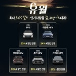 KS오토플랜, ‘6월 상반기 라스트 찬스’ 프로모션 진행… HEV·전기차 최대 32% 할인