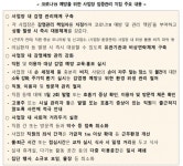 구로 코리아빌딩 관련 확진자 100명 넘어···콜센터 아닌 10층서도 확진