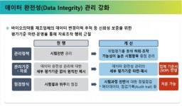 식약처, 메디톡신주 등 3개 품목 결국 허가 취소