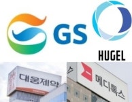 보툴리눔 톡신 시장 성장세, GS그룹 휴젤 인수로 더 주목