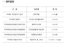 식약처, 마약류 취급 현장 방문 목소리 청취