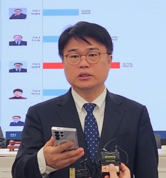 임현택·주수호 후보, 제42대 의협 회장 결선 진출