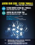 디지털 미래와 글로벌 협력을 주제로 한 국회 국제세미나 개최