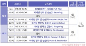 [의료기기업계 소식] 10월 4일