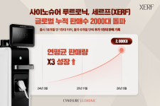 [의료기기업계 소식] 5월 18일