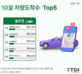 10월  골프장 차량도착수 살펴보니…오크밸리CC, 전월보다 3계단 상승