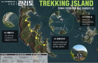군산시, 2023년 어촌신활력증진사업 공모사업 3개권역 최종 선정