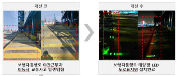 삼표그룹, 안전사고 예방 위해 태양광 LED 조명 설치