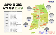 보람상조, 펫장례상품 스카이펫 전용 장례식장 전국망 구축  