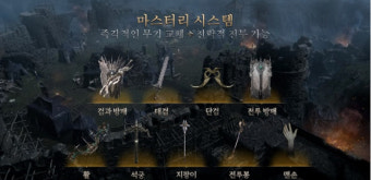 '비정상의 정상화'…스마일게이트 
