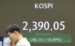 '검은 월요일' 코스피 8% 폭락 마감...코스닥도 600대로 추락