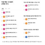 키움증권, MTS 미국주식 배당시뮬레이션 출시...맞춤형 배당주 찾아준다