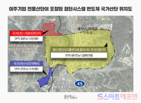 용인특례시, 첨단시스템반도체 국가산단 조성 보상·이주 방안 가닥