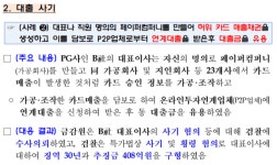 KSNET-N루멘페이먼츠 | [주간금융] '집사 게이트' 투자사 줄소환···금감원 직원들 "금소처 분리 반대"