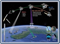 전남도, 2026년 1조612억 규모 신규시책 발굴