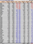 [위클리 팜스탁] 제약바이오주, 상승기조 지속될까
