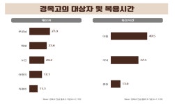 [심층기획] 면역력 강화 한방제품 구매 시 소비자가 고려할 점은?