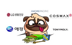 펫사업 영역확장 나선 코스맥스...주요 뷰티기업은