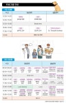 제 20회 한국동물병원협회(KAHA) 컨퍼런스, 3월 9~10일 제주 개최