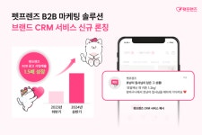 펫프렌즈, 브랜드 CRM 서비스 신규 론칭