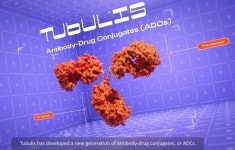 길리어드, 단점 개선한 ADC 개발한다...표적은 난소암, 비소세포폐암