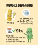 [카드뉴스] L.Rhamnosus GG, 어린이집 아이들의 감염을 줄일 수 있을까?